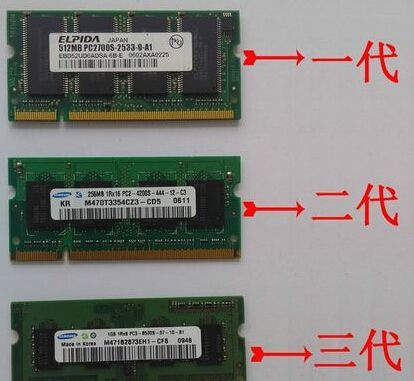 内存条2GB 2Rx8 PC2-5300s-555-12与512MB 2Rx16 PC2-4200S-444-11是什么意思?能用在同一台笔记本吗?